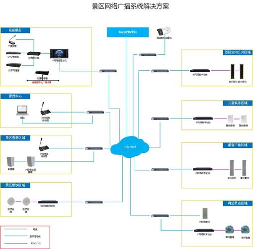 海康威视衡水总代理衡水一级代理衡水辰星信息技术楼宇智能化